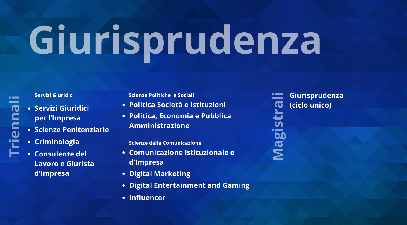 giurisprudenza